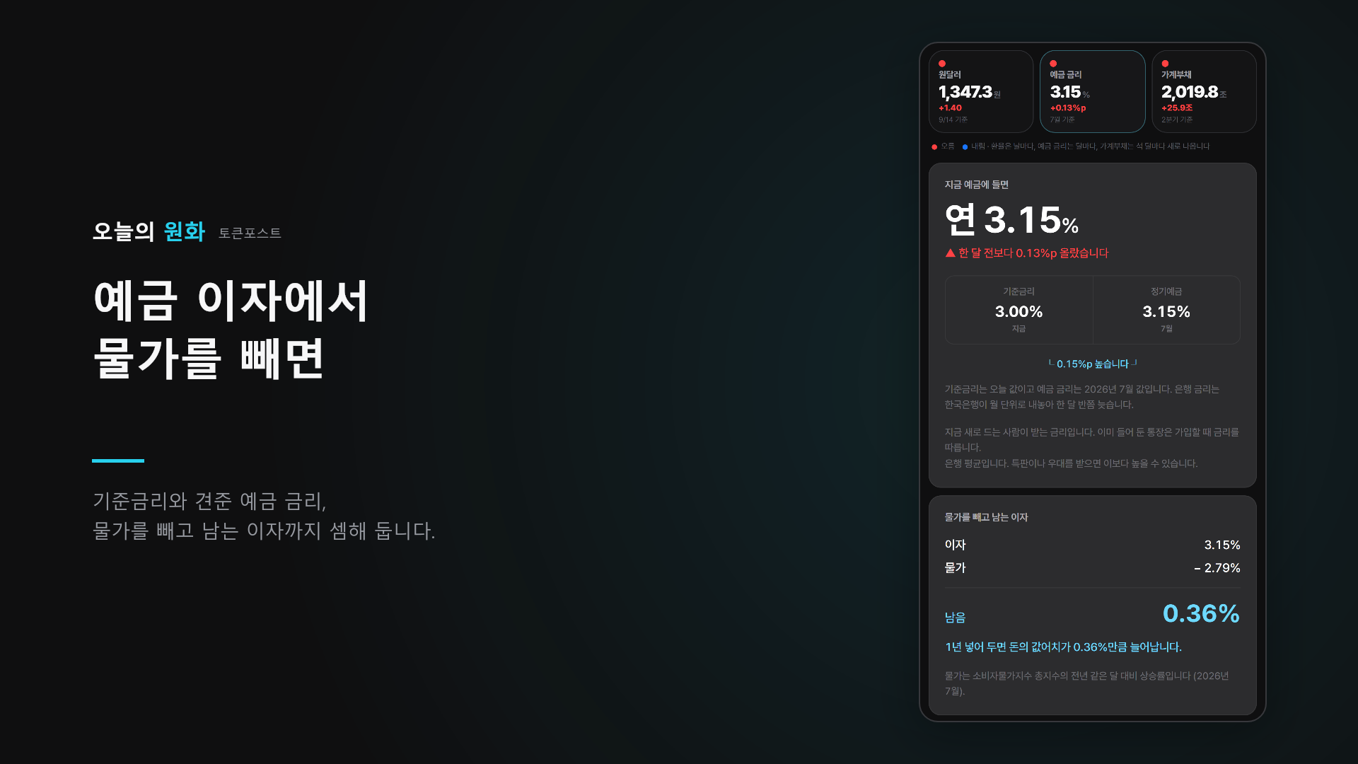 오늘의 원화 2