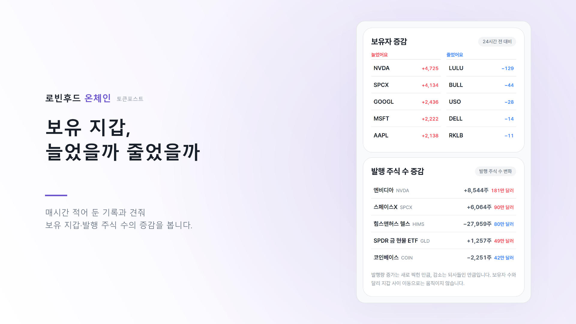 로빈후드 온체인 2
