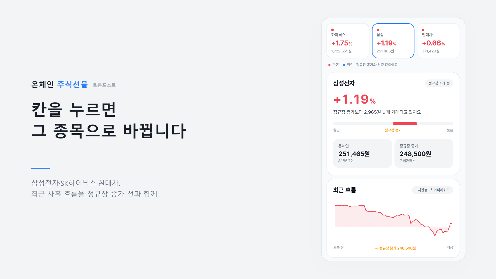 온체인 주식선물 2
